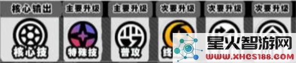 绝区零伊德海莉技能加点选择推荐