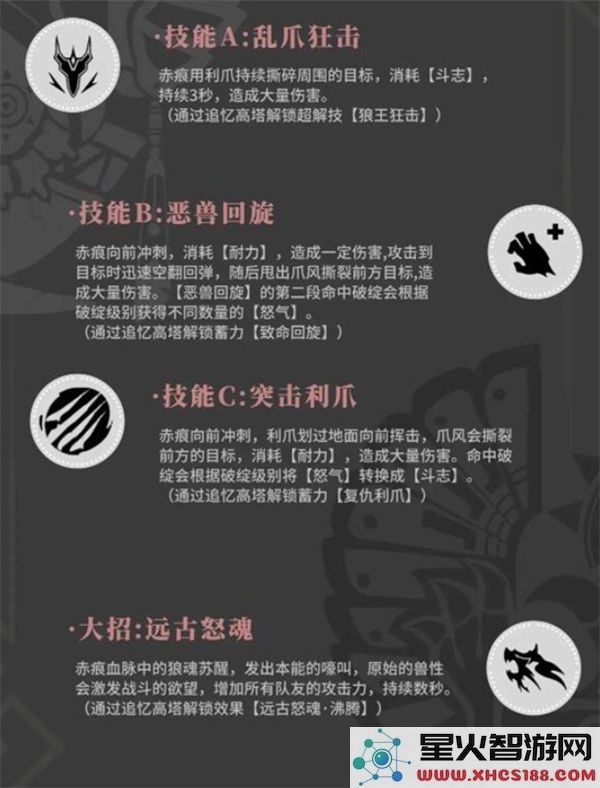 辉烬雪原猎人玩法指南