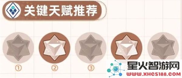 星塔旅人格芮培养指南