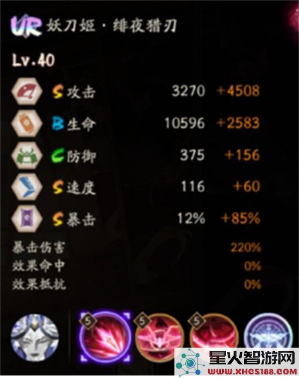 阴阳师妖刀姬绯夜猎刃技能介绍