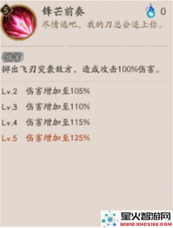 阴阳师妖刀姬绯夜猎刃技能介绍