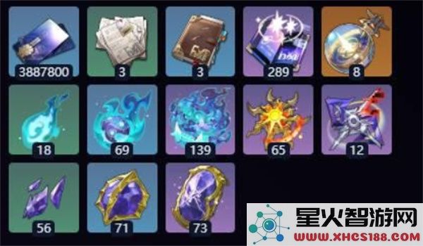 崩坏星穹铁道大丽花突破材料收集汇总