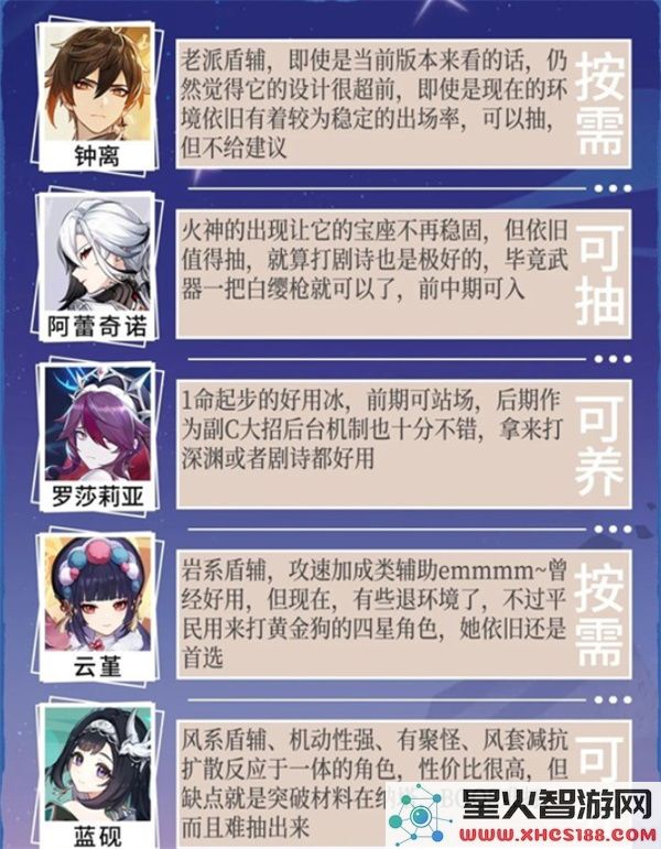 原神月之二下半卡池抽取建议指南