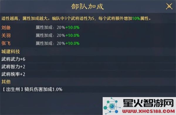 九牧之野桃园枪队玩法教学指南