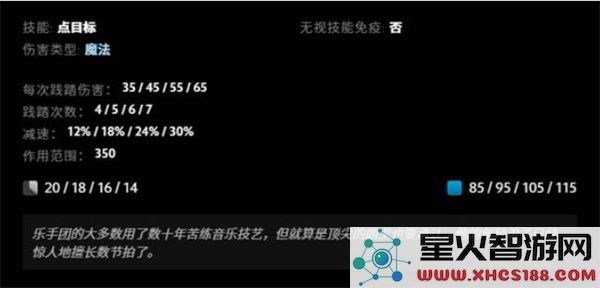 DOTA2朗戈技能效果介绍