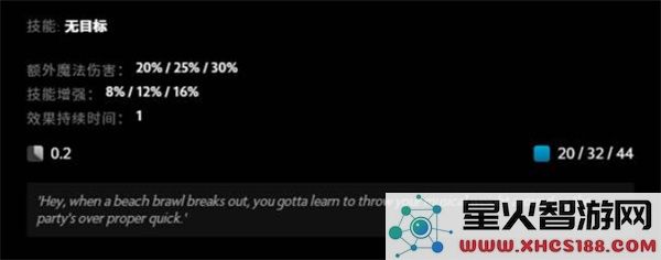 DOTA2朗戈技能效果介绍