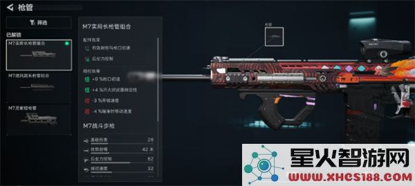 三角洲行动M7突击步枪改枪方案推荐