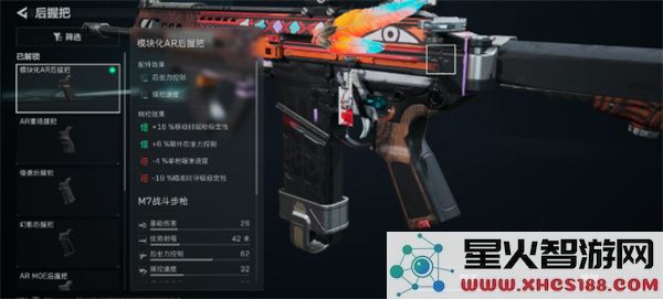 三角洲行动M7突击步枪改枪方案推荐