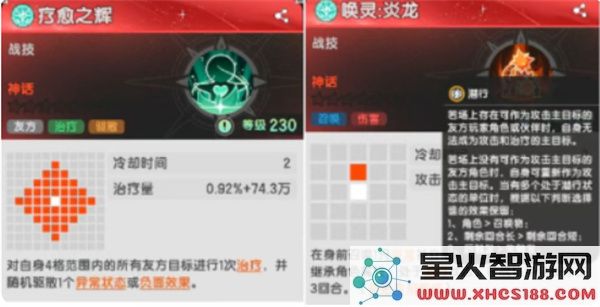 杖剑传说六转贤者职业技能效果介绍