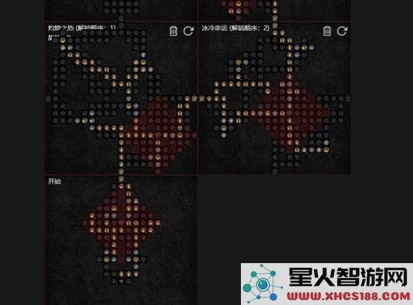 暗黑破坏神4S11陨石法配装构筑指南