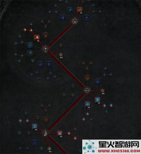 暗黑破坏神4S11陨石法配装构筑指南