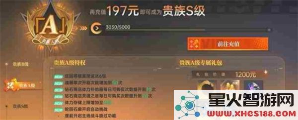 龙族卡塞尔之门贵族等级性价比详解指南