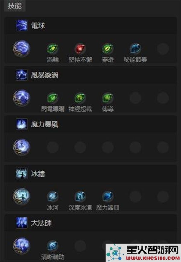 流放之路2万盾电法构建推荐_女术士电法攻略分享