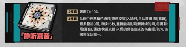 绝区零1.4版本新增加的驱动盘详细介绍，解析新增驱动盘的功能与特点