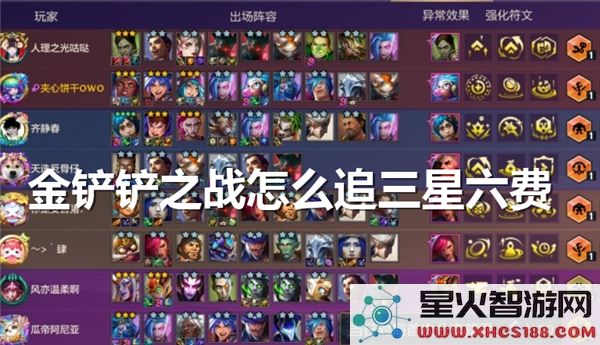 如何在金铲铲之战中快速获取三星六费角色的策略与技巧