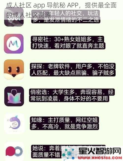 成人社区app导航秘APP，提供最全面的成人社区资源