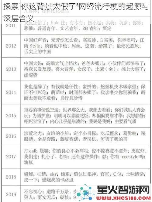 探索