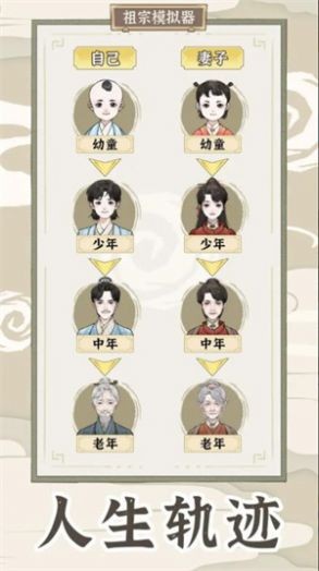 祖宗模拟器无广告无限元宝版下载_获取奖励畅玩祖宗模拟器无限元宝v1.1