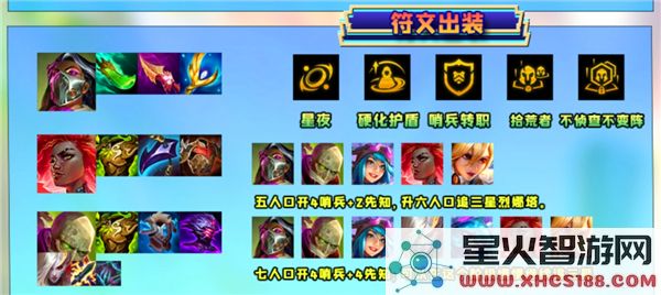 金铲铲之战S13铁王八阵容分析_推荐最佳云顶铁王八组合玩法