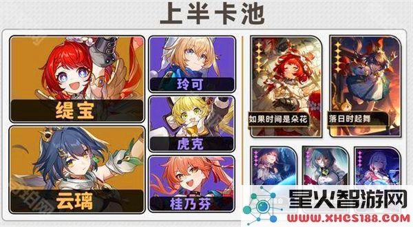 崩坏星穹铁道3.1版本卡池是否值得投资_如何高效抽取3.1卡池