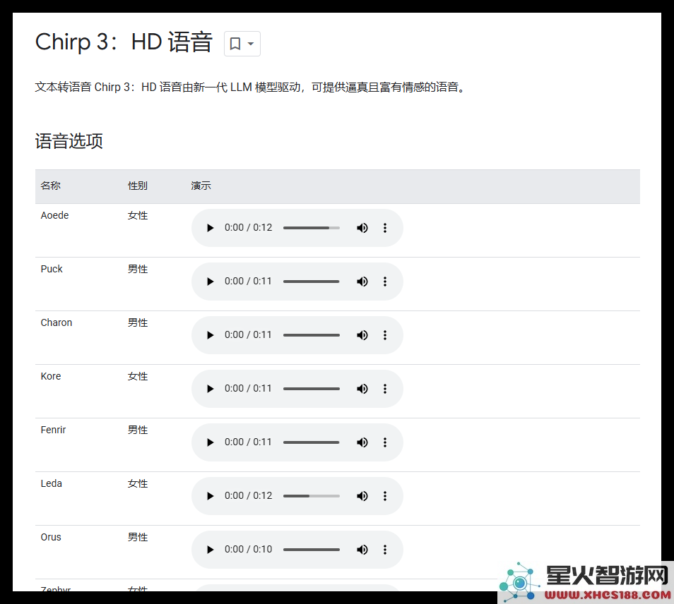 QQ_1742262673191.png