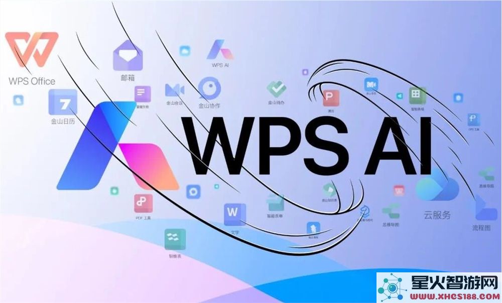 金山办公、WPS AI