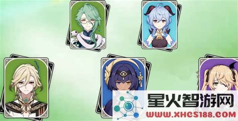 原神四星人物排名原神四星人物排名榜