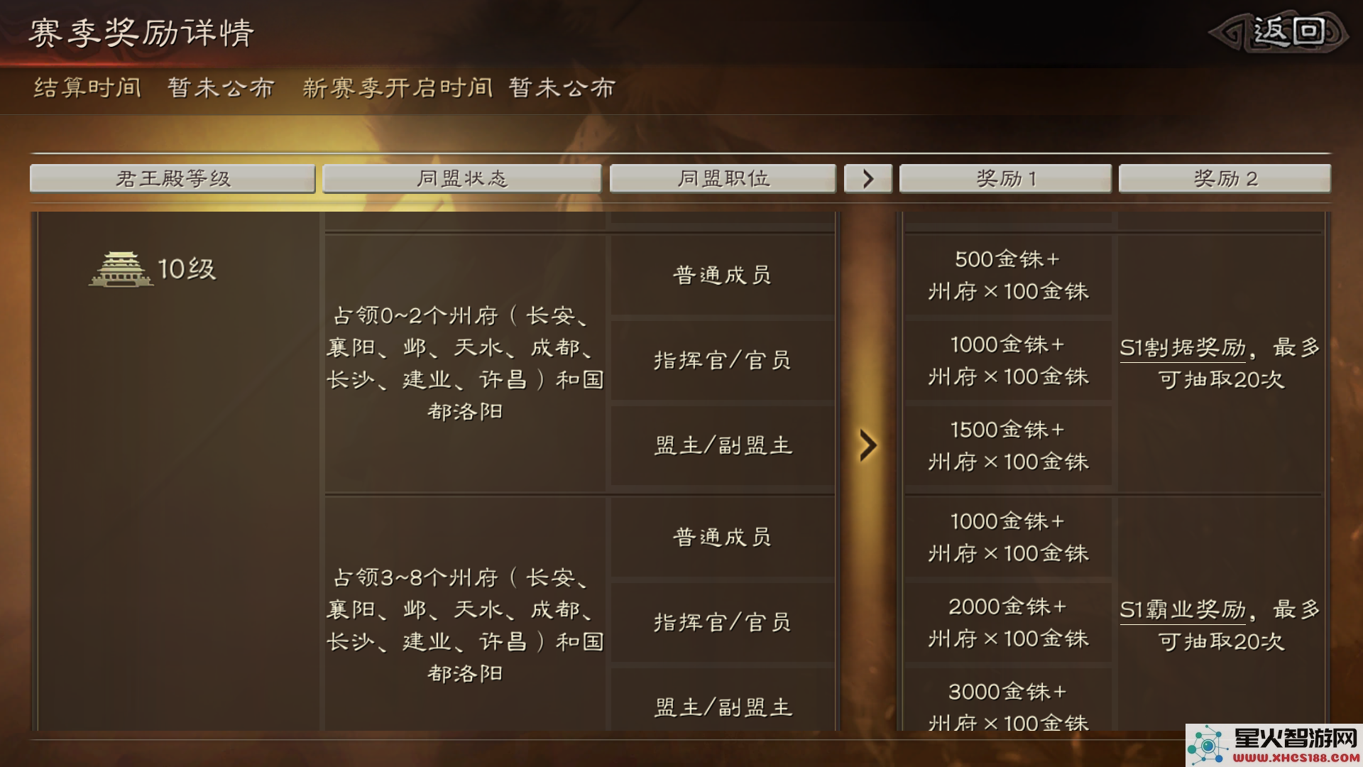 三国志战略版关卡任务怎么做
