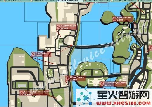 侠盗飞车5城市风云秘籍 侠盗飞车5：城市风云秘籍全解析