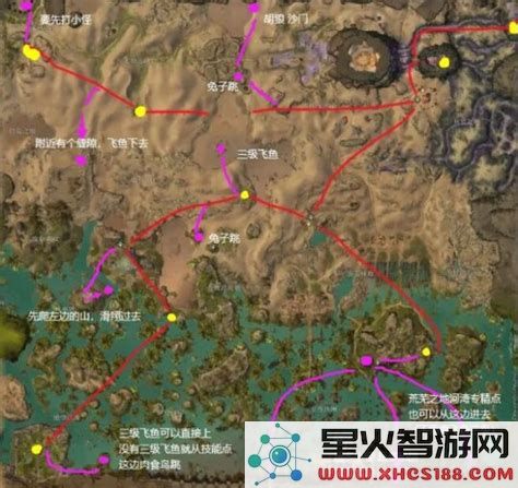 激战2专精点重置攻略：轻松获取专精点的方法