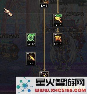 dnf男气功pk加点 DNF男气功PK加点攻略