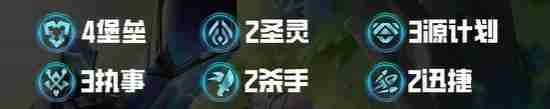 金铲铲之战s14收菜泽丽阵容怎么搭配