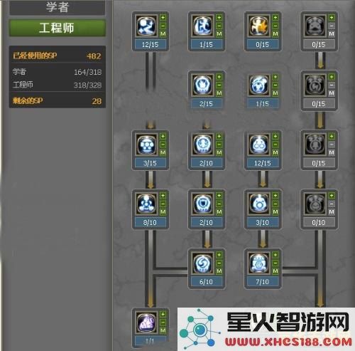 龙之谷工程师加点器 &lt;h3&gt;龙之谷工程师加点器深度解析&lt;/h3&gt;