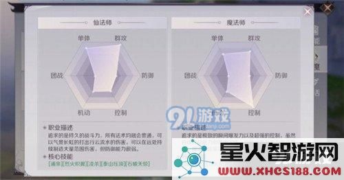 完美世界手游法师仙魔技能