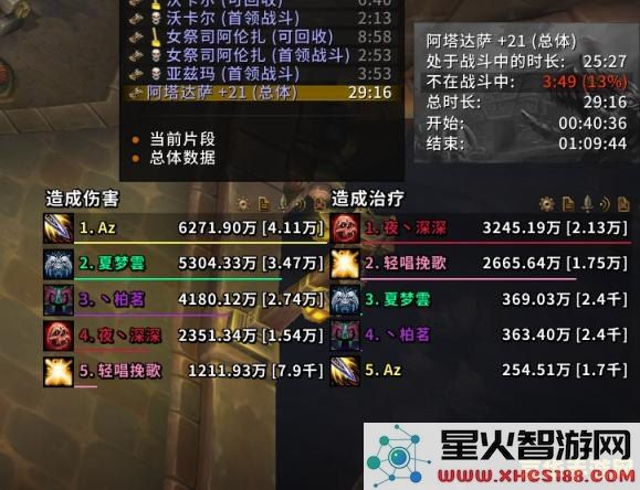 wow装备掉落 &lt;h1&gt;WOW装备掉落全解析&lt;/h1&gt;