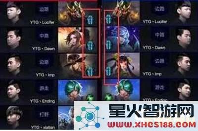 召唤师技能表 召唤师技能表