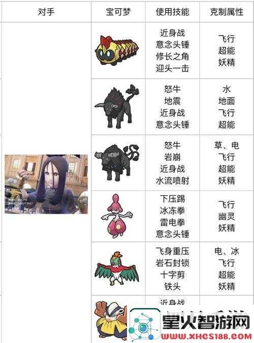 绝了！精灵宝可梦GO虚拟位置伪装教程