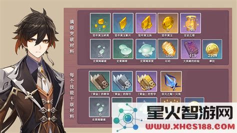 原神钟离培养素材原神钟离培养材料