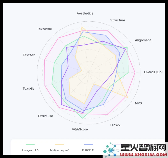 QQ20250312-134404.png
