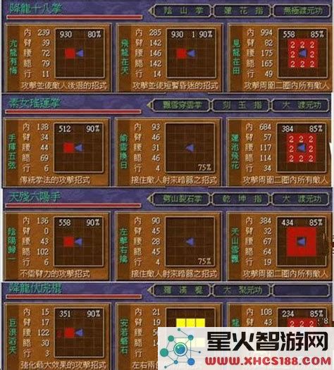天下霸图轻功攻略：选择合适轻功的技巧与建议