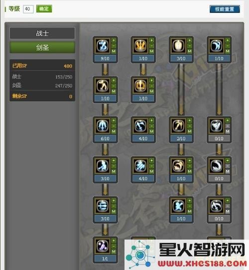 龙之谷剑皇刷图加点 龙之谷剑皇刷图加点策略