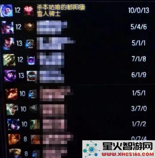 lol高手 LOL高手进阶：深度解析关键术语与策略