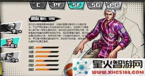 街头篮球小前锋技能 街头篮球小前锋技能解析