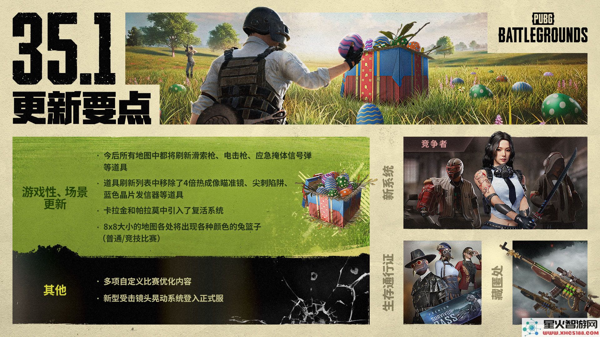 《PUBG》35.1版本更新,新系统“竞争者”上线