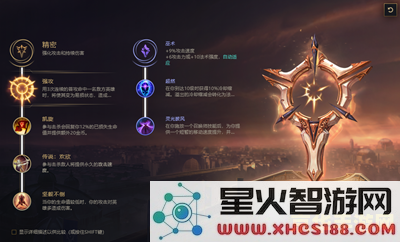 lol狗熊天赋 LOL狗熊天赋深度解析