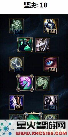 lol狗熊天赋 LOL狗熊天赋深度解析