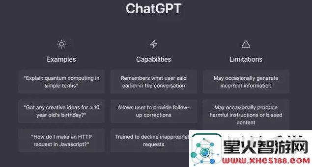 chatgpt国内能用吗