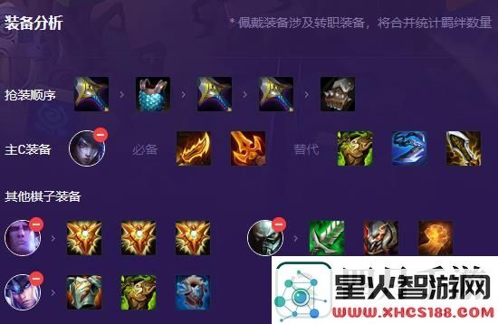 金铲铲之战S9堡垒巨神射阵容攻略