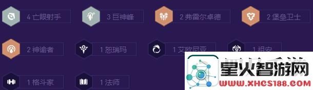 金铲铲之战S9堡垒巨神射阵容攻略