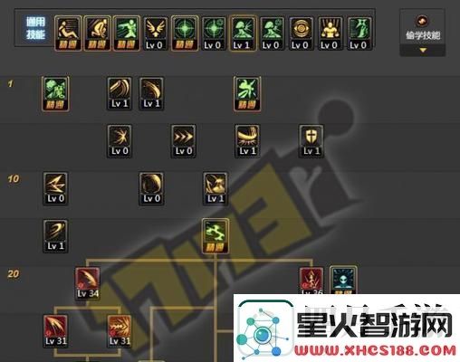 DNF剑魔技能组合加点攻略